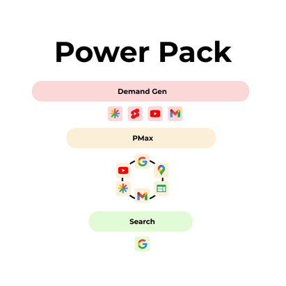 Power Pack