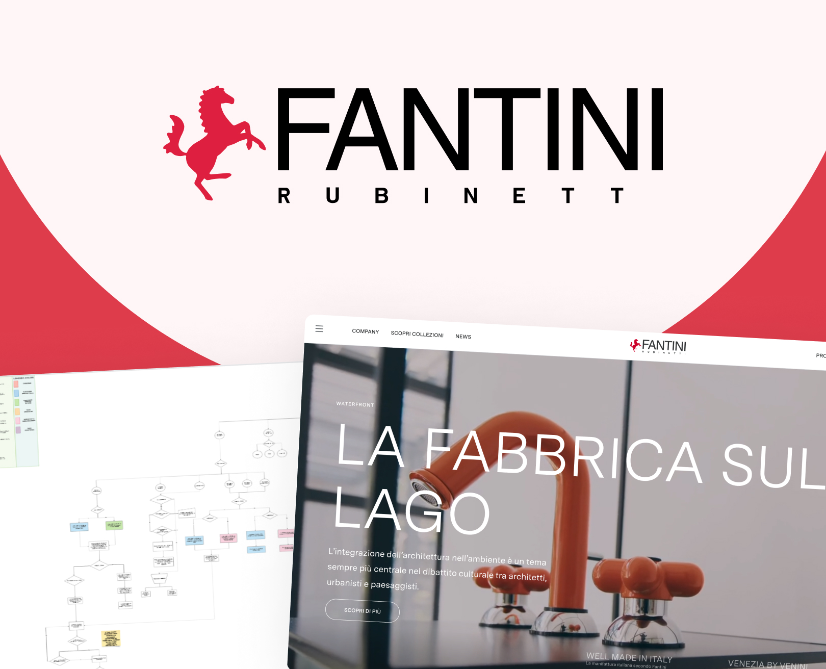 Fantini Rubinetti