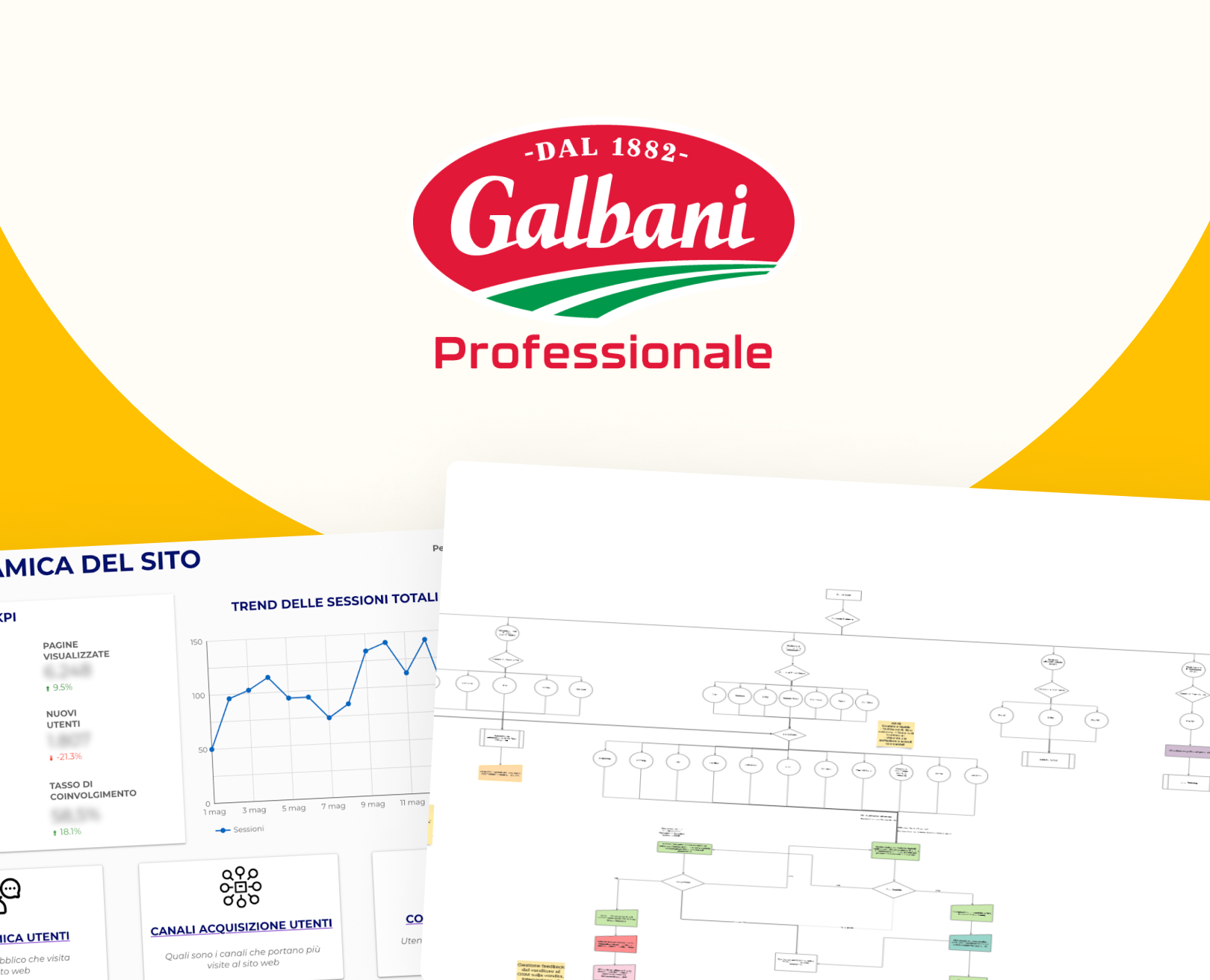 Galbani Professionale